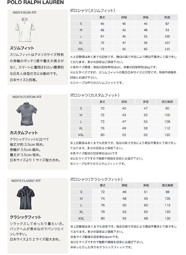 □ラルフローレンのサイズについて ラルフローレンの通販-RRLなど ...