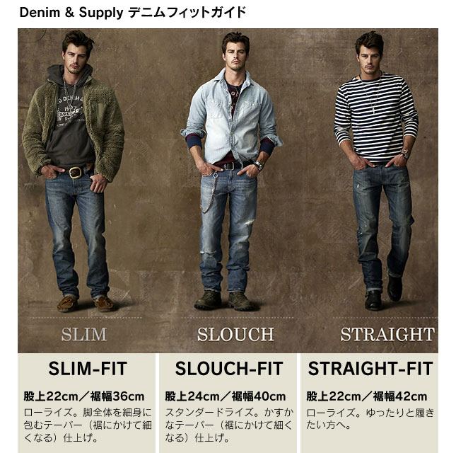 DenimSupplyデニムサイズ表